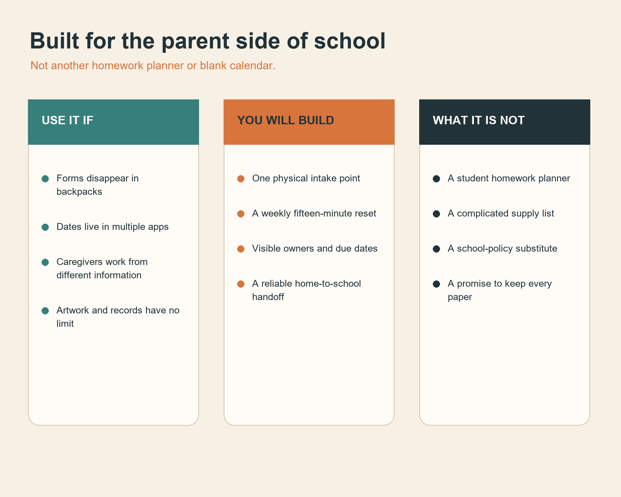 Who the school paper reset kit is for and what it helps build